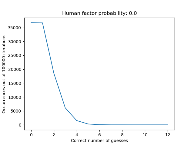 hfp000.png